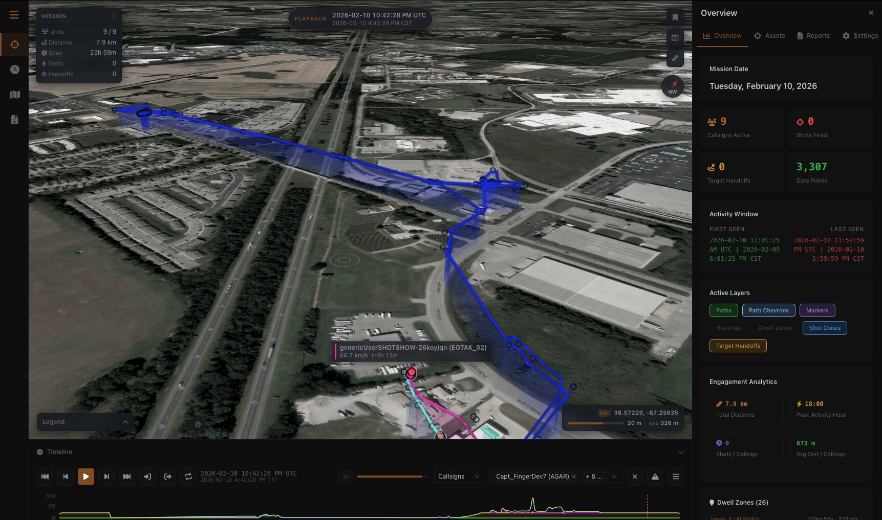 MARS after-action review showing satellite imagery, mission track ribbons, a timeline scrubber and an analytics panel