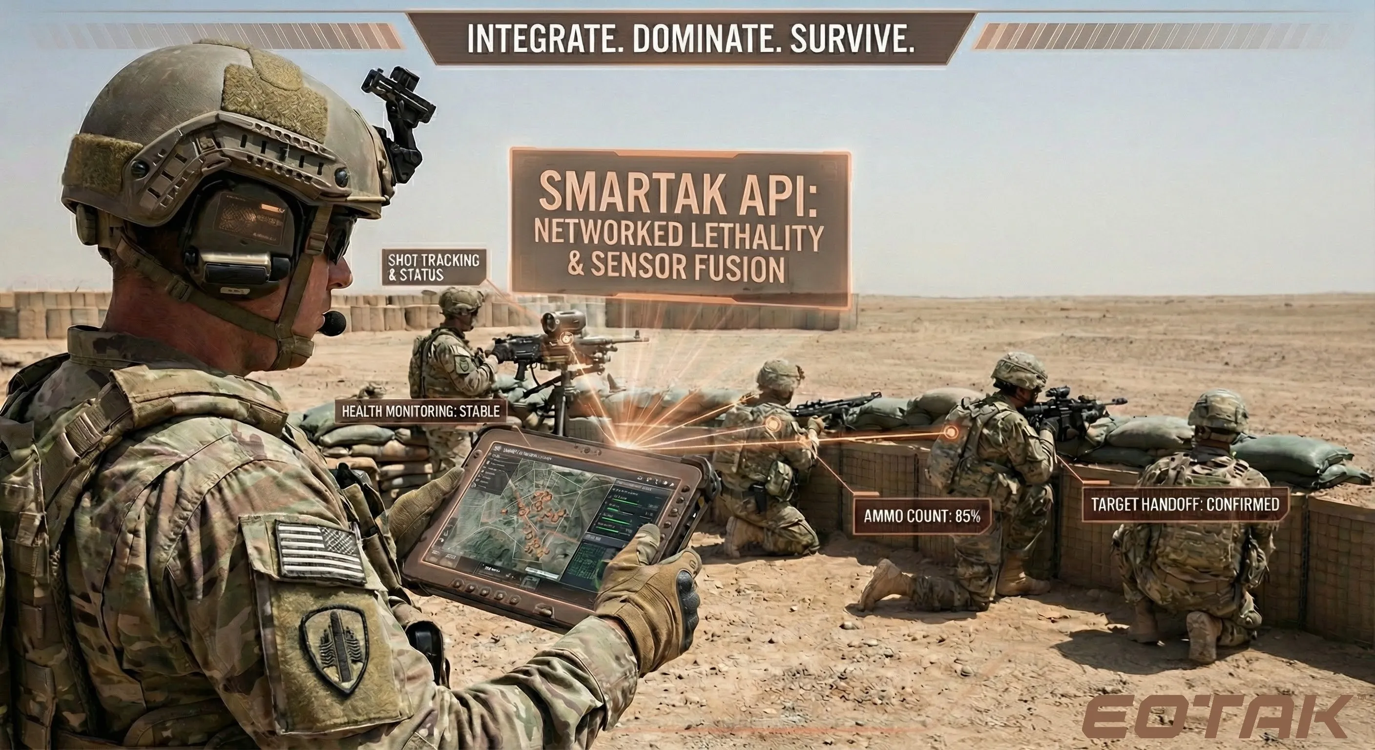 SmarTak API Integration